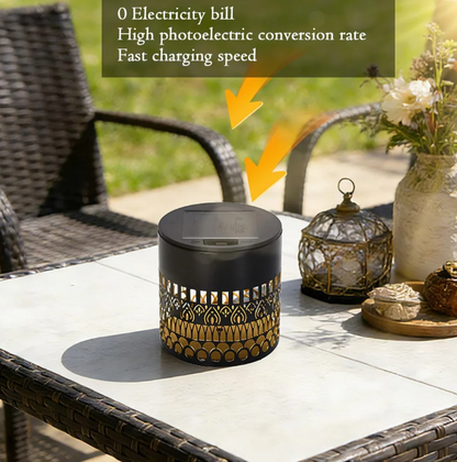 Solar Outdoor Wall Lamp